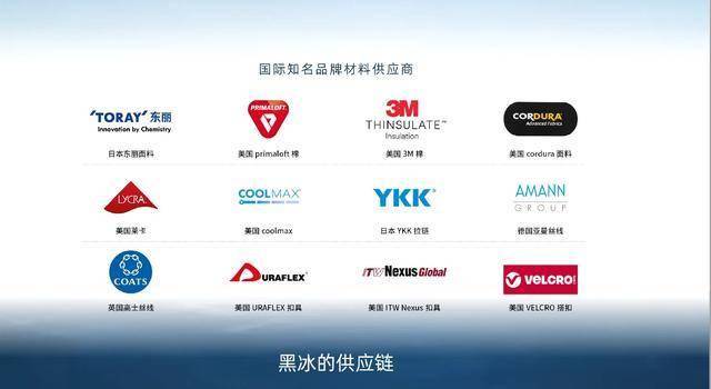 青睐”黑冰露营睡袋以硬实力铸就壁垒开元棋牌试玩从“小众专业”到“大众(图2)